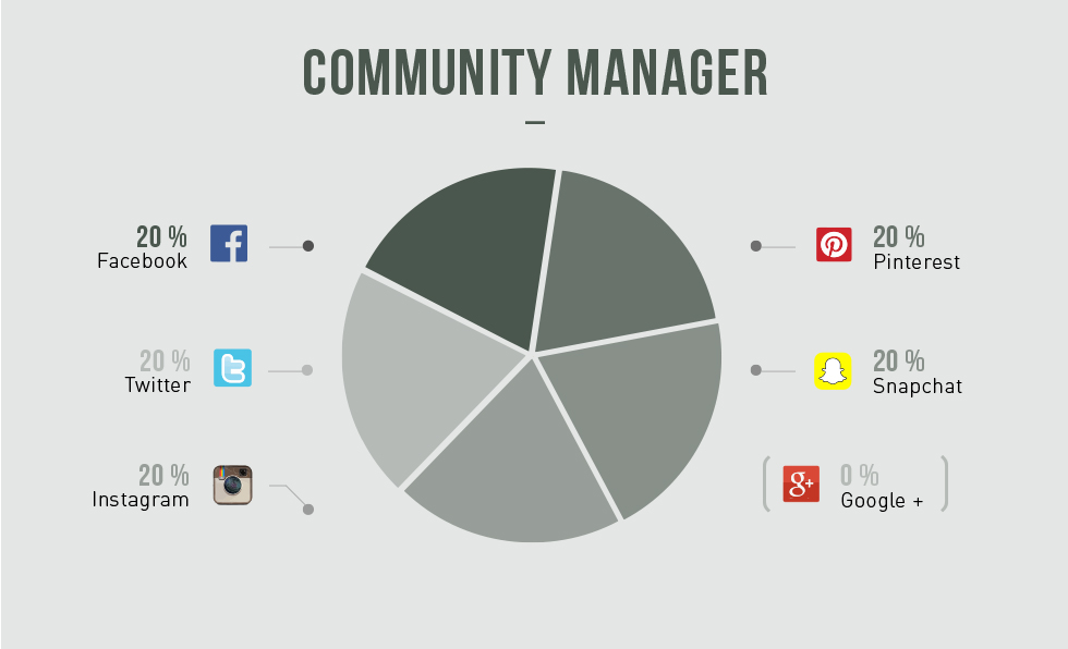 infographie-metiers-CM